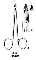 Nail Cutter